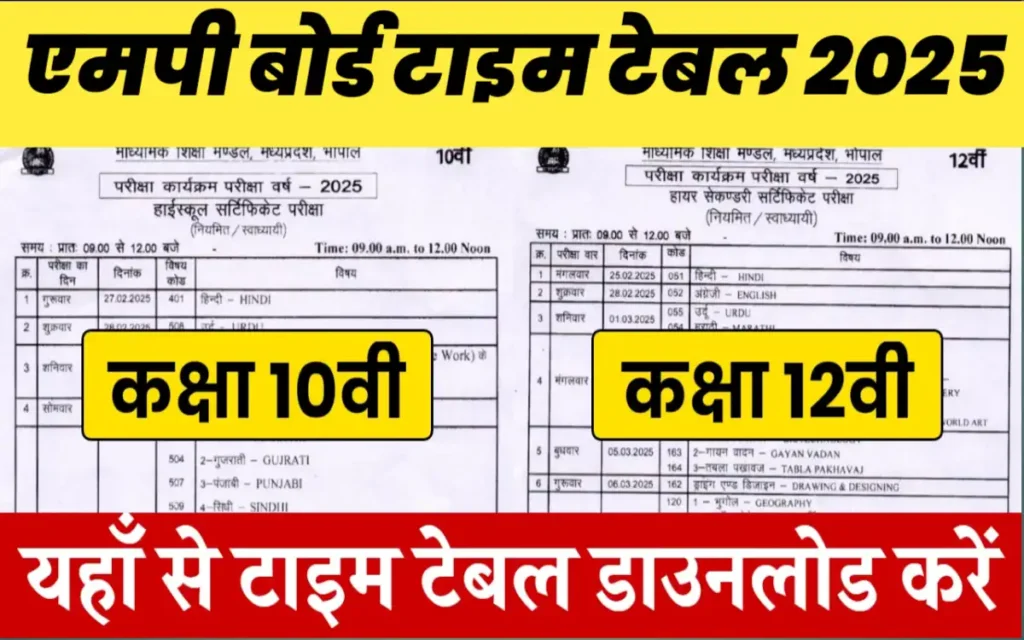 MP Board Time Table 2025:-एमपी बोर्ड टाइम टेबल हुआ जारी,यहां से डायरेक्ट समय सारणी डाउनलोड करे।