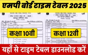 MP Board Time Table 2025:-एमपी बोर्ड टाइम टेबल हुआ जारी,यहां से डायरेक्ट समय सारणी डाउनलोड करे।