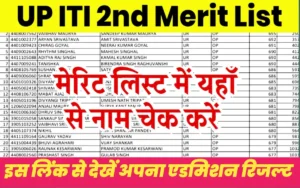 UP ITI 2nd Merit List 2024:-खुशखबरी!यहां से चेक करें यूपी आईटीआई सेकंड मेरिट लिस्ट मे नाम?